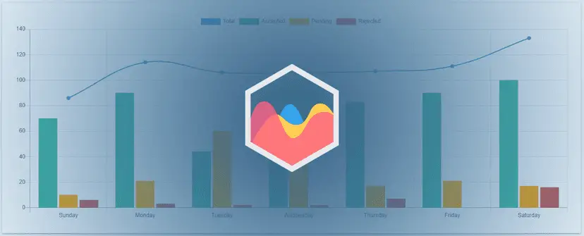 javascript-13-min-read